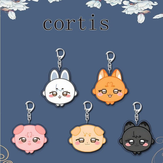 CORTIS LLAVEROS
