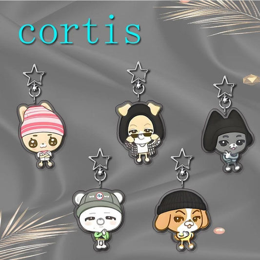 CORTIS LLAVEROS